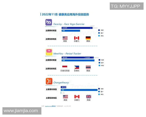 瑞典对阵韩国比赛投注量分析及热门趋势解读